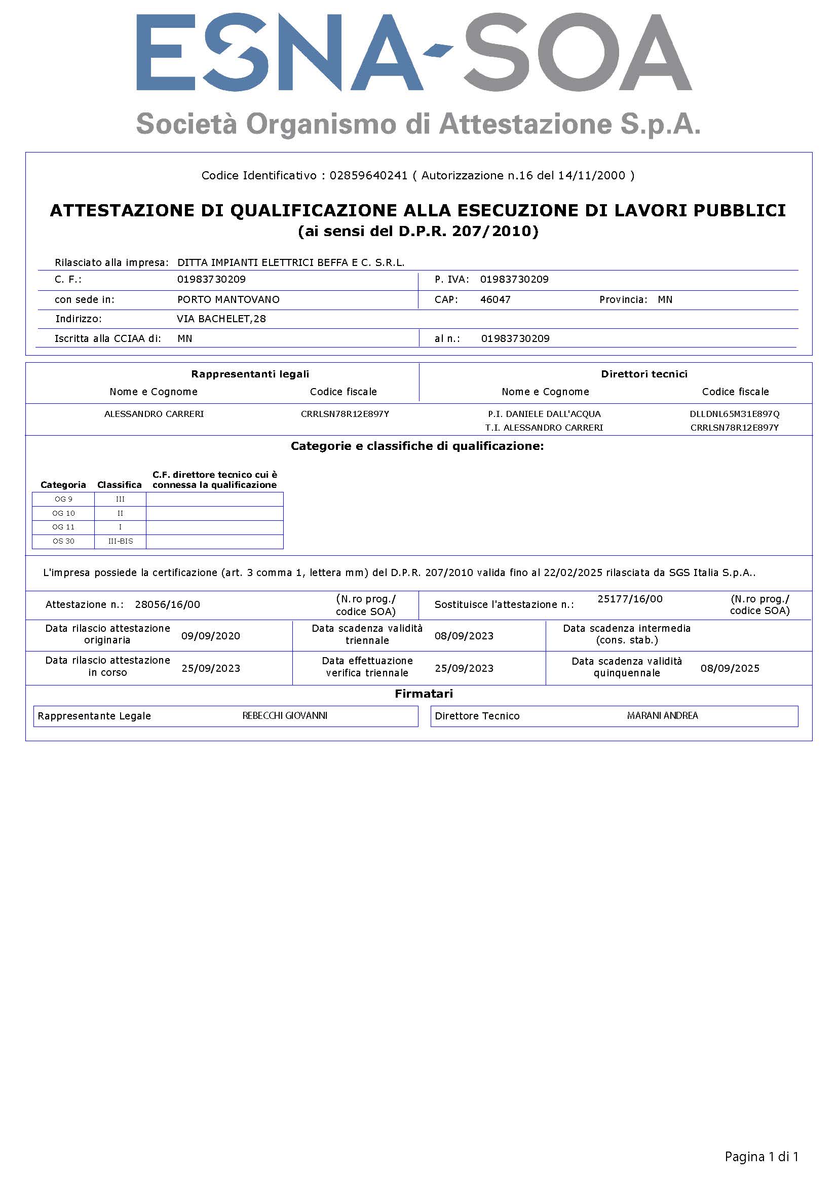 Certificato